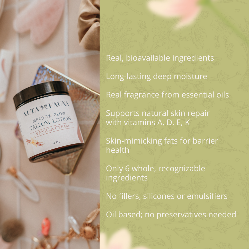 Alta Fauna 4oz tallow lotion in amber jar for dry, cracked skin hydration. Visual showing benefits of tallow including real ingredients, long-lasting deep moisture, skin-mimicking fats, and only 6 whole ingredients. 